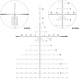 March Scopes Genesis Tactical 6-60x56G FMA-MT Non Illuminated 1/4 FFP Riflescope-D60V56GFMA