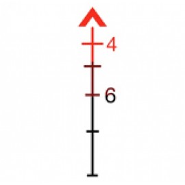 TRIJICON 4X32 ACOG DUAL ILLUM RED CHEVRON .223 RETICLE W/COLT KNOB MOUNT - LED 3.25 MOA RED DOT RMR TYPE 2 TA31-D-100549